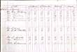Original seat-rent book